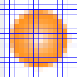 Imagem obtida por sensor do tipo matriz de detecção com uma matriz de tamanho 16 x 16