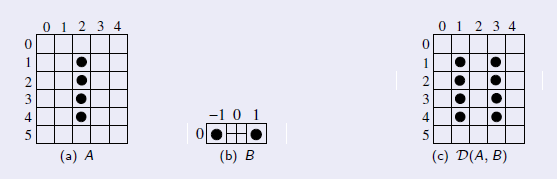 Operações de dilatação da imagem A com elemento estruturante B onde a origem do elemento estruturante não pertence a B.